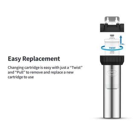 JOVEN WATER PURIFIER REPLACEMENT CARTRIDGE JP310C