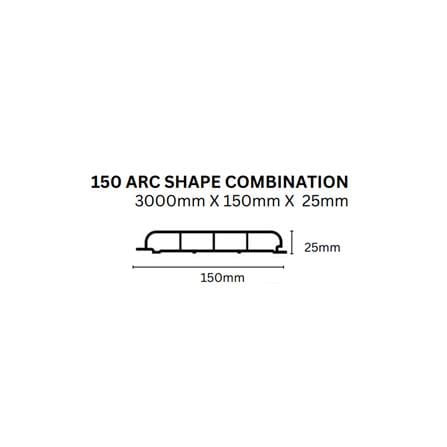 ECOCLASS PROCLASS FLUTED PANEL AC150-7061 300X15X2.5CM 0.45M2
