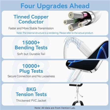 VENTION USB 2.0 TYPE-A TO TYPE C 3A CABLE 2M BLACK PVC TYPE
