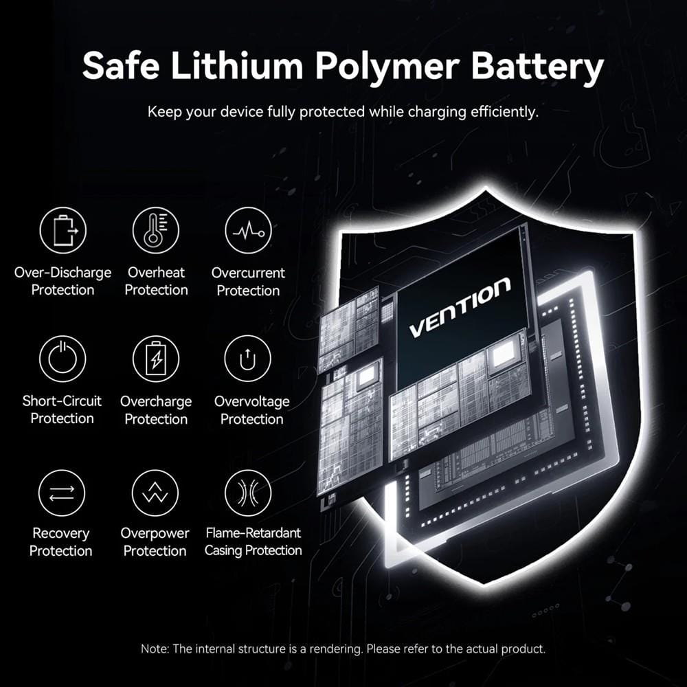 VENTION POWERBANK 20000mAh W/BUILT-IN USB-C 45W GREY UNIVERSAL TYPE FHGH0-TY