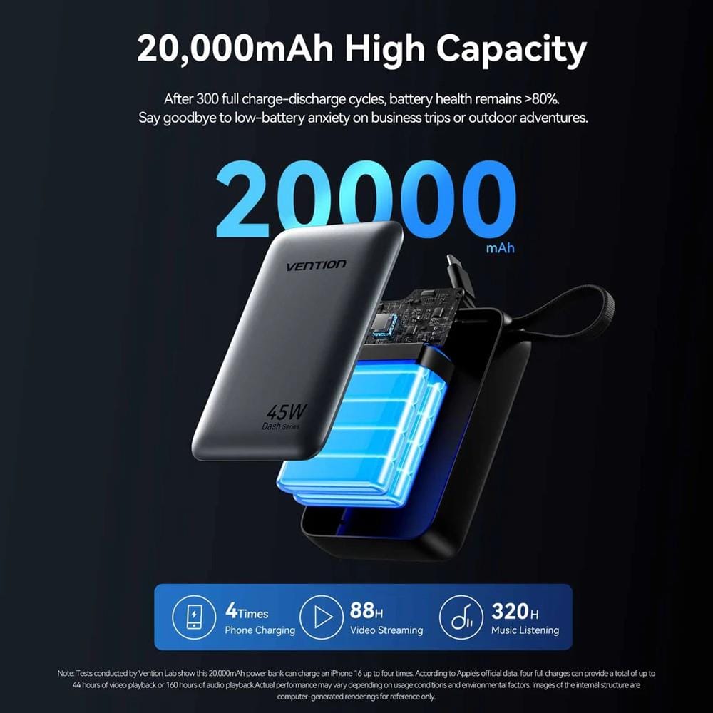 VENTION POWERBANK 20000mAh W/BUILT-IN USB-C 45W GREY UNIVERSAL TYPE FHGH0-TY
