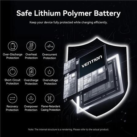 VENTION POWERBANK 20000mAh W/BUILT-IN USB-C 45W GREY UNIVERSAL TYPE FHGH0-TY