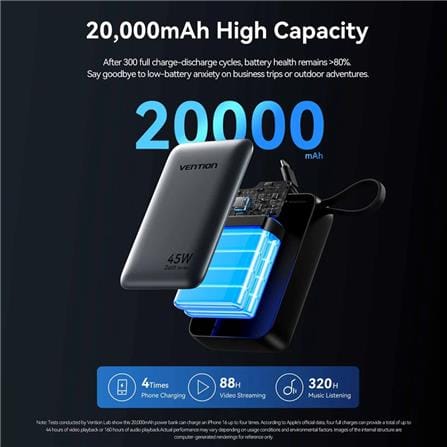 VENTION POWERBANK 20000mAh W/BUILT-IN USB-C 45W GREY UNIVERSAL TYPE FHGH0-TY