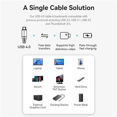 VENTION COTTON BRAIDED USB4.0 TYPE-C TO C 5A CABLE 1M GREY ALUMINIUM ALLOY TYPE