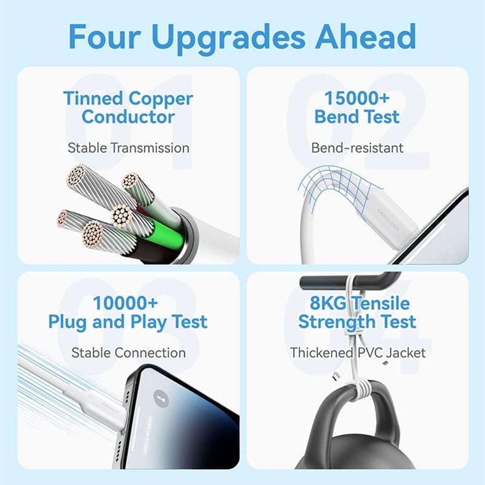 VENTION USB 2.0 TYPE-A TO LIGHTNING 2.4A CABLE 2M BLACK PVC TYPE