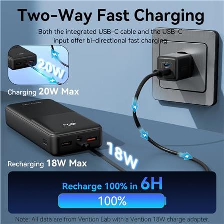 VENTION POWERBANK 20000mAh WITH BUILD-IN LIGHTNING AND TYPE C WHITE FHPW0-TY