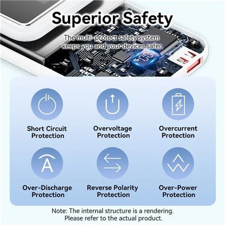 VENTION POWERBANK 20000mAh WITH BUILD-IN LIGHTNING AND TYPE C BLACK FHPB0-TY