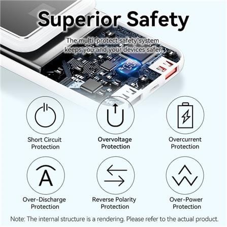 VENTION POWERBANK 10000mAh WITH BUILD-IN LIGHTNING AND TYPE C WHITE FHOW0-TY