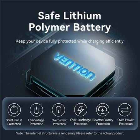 VENTION MINI POWERBANK 10000mAh WITH BUILT-IN USB-C 35W GREY FHEH0-TY