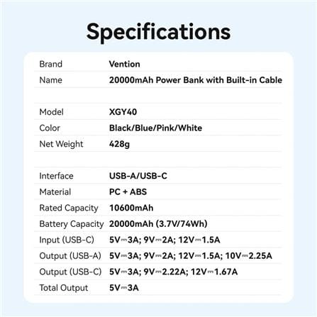 VENTION POWERBANK 20000mAh FAST CHARGE PINK XGYP0-40-TY