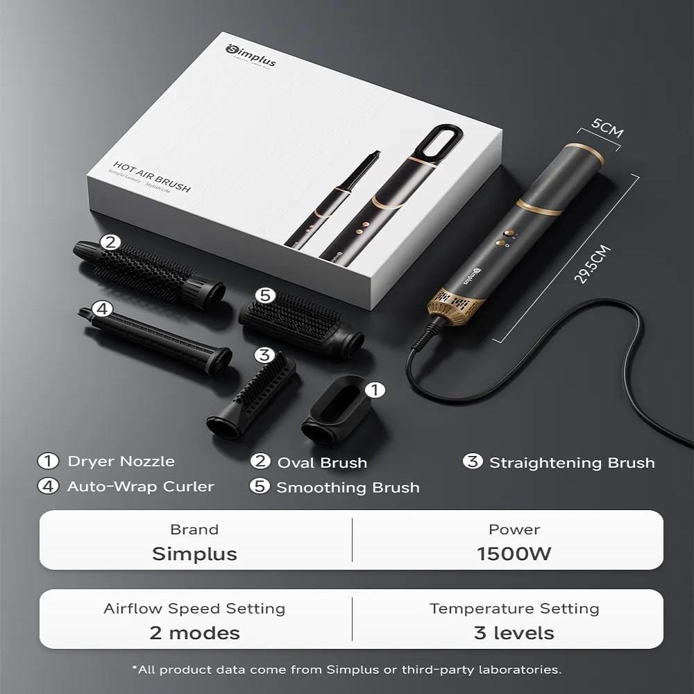 SIMPLUS HAIR STYLER RFSH003GY01-S 5 IN 1 1.8M POWER CORD