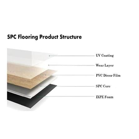CROBERN SPC CLICK 6MM 18X123CM WALNUT 1.77M2