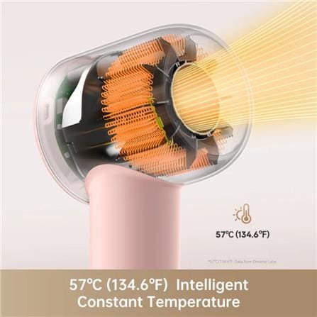 DREAME HAIR GLEAM HIGH SPEED HAIR DRYER PURPLE WITH SMOOTHING NOZZLE