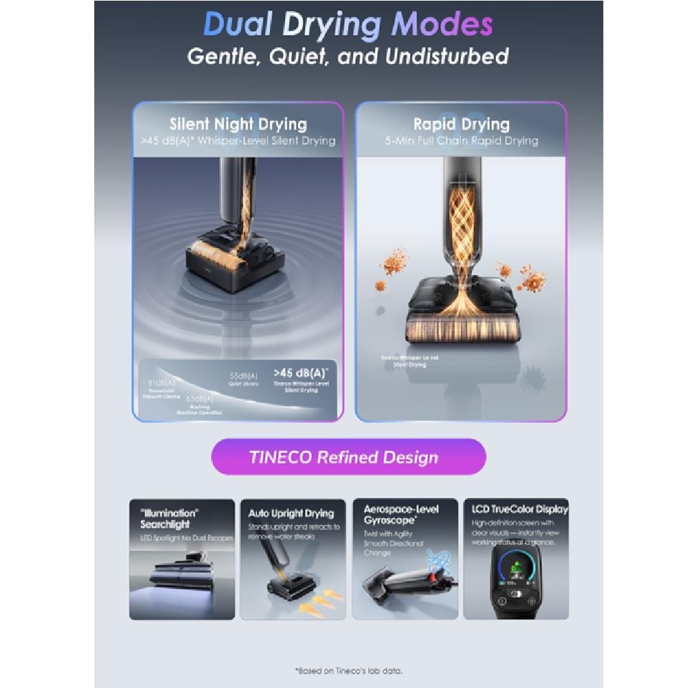 TINECO WET AND DRY VACUUM S9 ARTIST STEAM PRO 0.88/0.8L