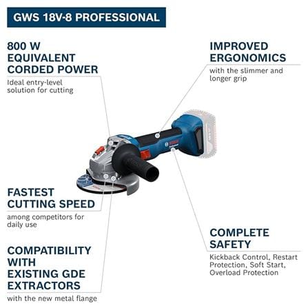 BOSCH 18V CORDLESS BRUSHLESS 4" GRINDER GWS18V-8