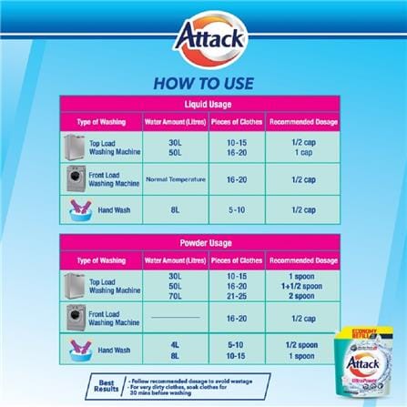 ATTACK LIQ ULTRA POWER REFILL POUCH 3KG AROMATIC FLORAL