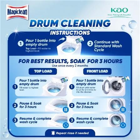 WASHING MACHINE MAGICLEAN STAIN & MOLD 250ML