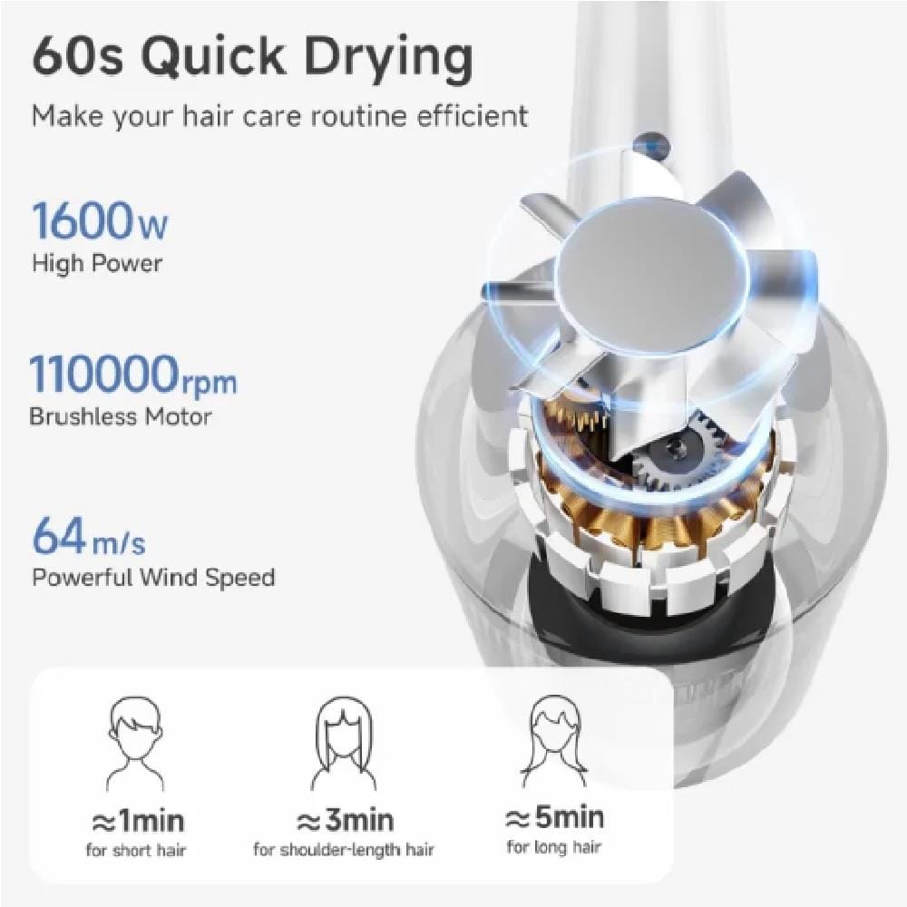 SIMPLUS HAIR DRYER CFJH010WH03-S 1600W WH