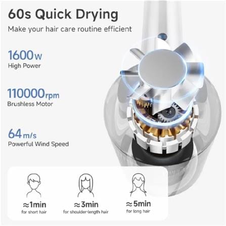 SIMPLUS HAIR DRYER CFJH010WH03-S 1600W WH