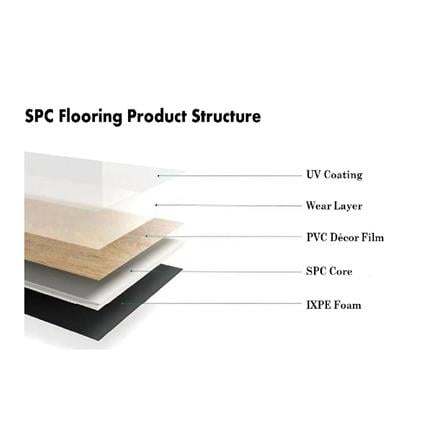 CROBERN SPC CLICK 6MM 18X123CM LIGHT BEIGE 1.77M2
