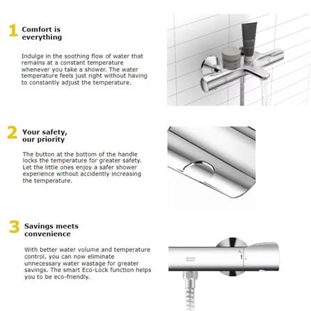 AMERICAN STANDARD TEMPTACION EXPOSED AUTO TEMPERATURE SHOWER FFAS4950-709500BC0