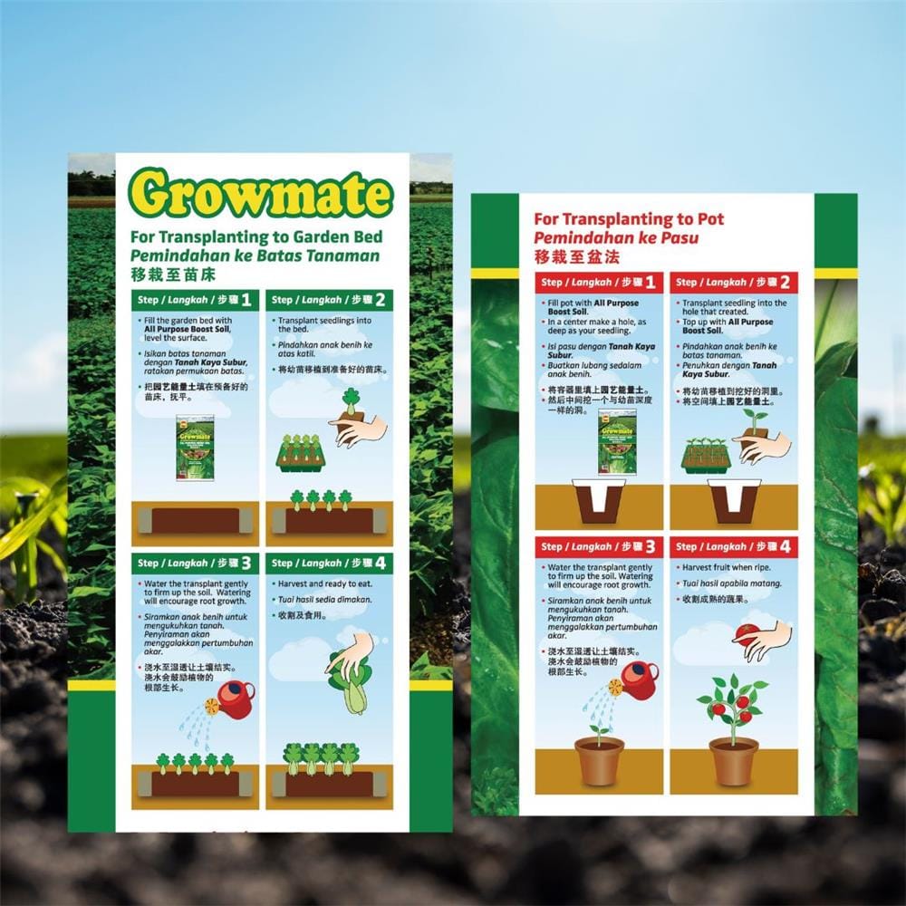 GROWMATE ALL PURPOSE BOOST SOIL 28L