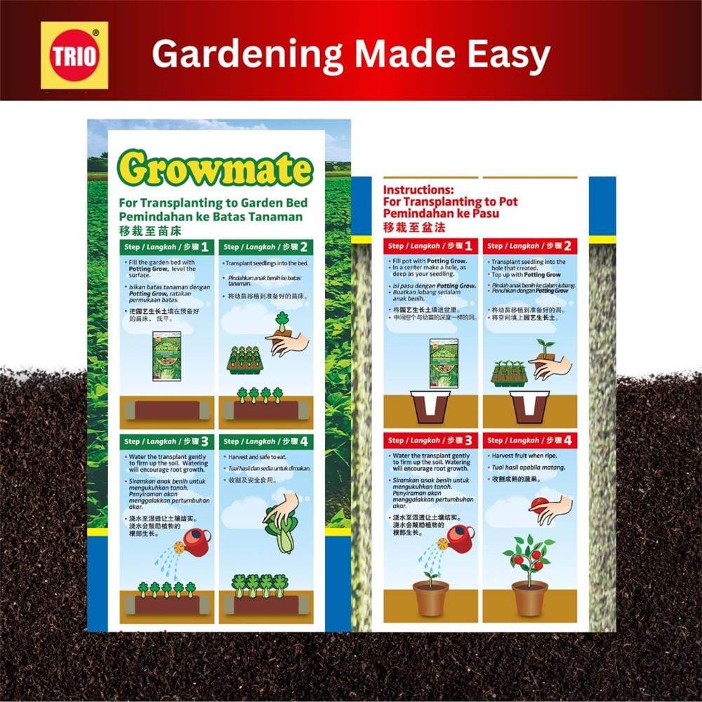GROWMATE POTTING GROW 8IN1 7L
