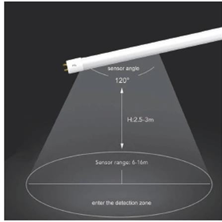 T8 LED 4FT 18W/6500K MOTION SENSOR DAYLIGHT FSL