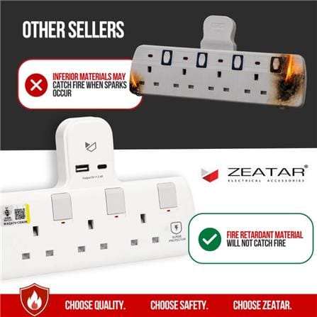 ZEATAR 3 WAY T-ADAPTOR WITH USB2.4A+C SURGE Z803-CU