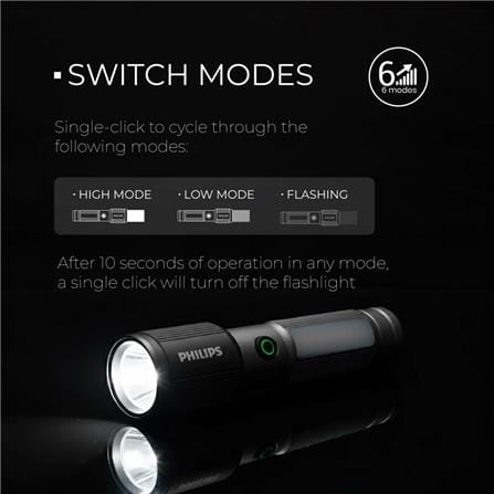 PHILIPS ALUMINIUM ALLOY ZOOM DUAL LED RECHARGEABLE FLASHLIGHT 330LM 325m 2000MAH