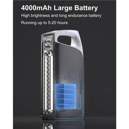 PHILIPS ABS MULTI-FUNCTION RGB RECHARGEABLE FLASHLIGHT 1000LM 100m RANGE 4000MAH