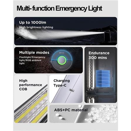 PHILIPS ABS MULTI-FUNCTION RGB RECHARGEABLE FLASHLIGHT 1000LM 100m RANGE 4000MAH
