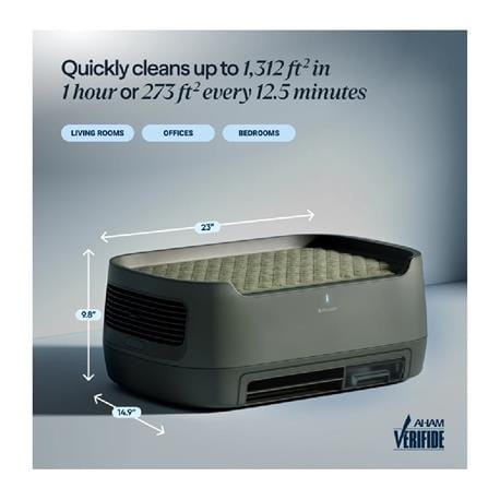 BLUEAIR AIR PURIFIER PET AIR PRO P3i 36W 25M2