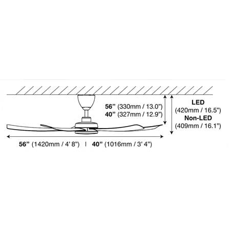 ALPHA CEILING FAN JUNO 5BLADE LED MATTE BLACK 56"